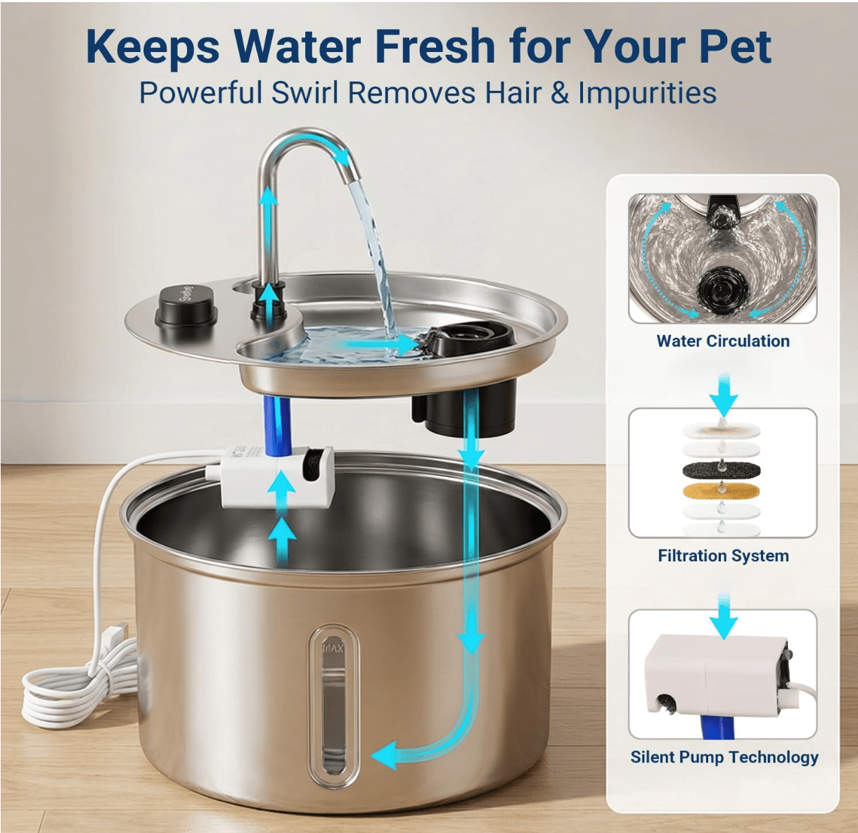 KittyFountain™ Cat Water Fountain